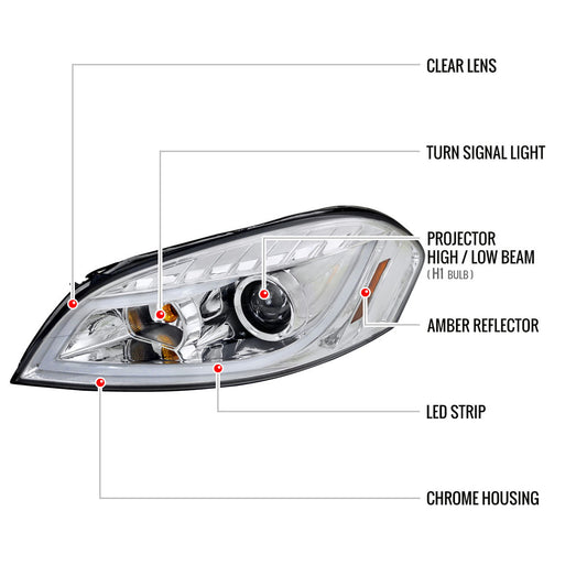 NTXGLOW RGB chrome headlights (2006-2013 Chevrolet Impala / 2014-2015 Impala Limited / 2006-2007 Monte Carlo)
