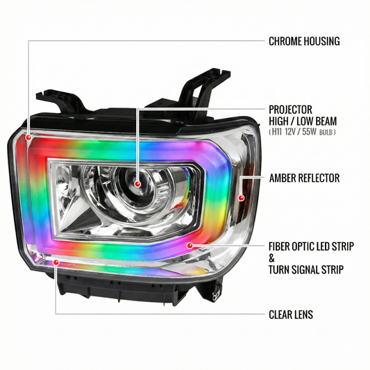 NTXGlow RGB headlights (14 - 19 GMC Sierra 1500 / 2500 / 3500)