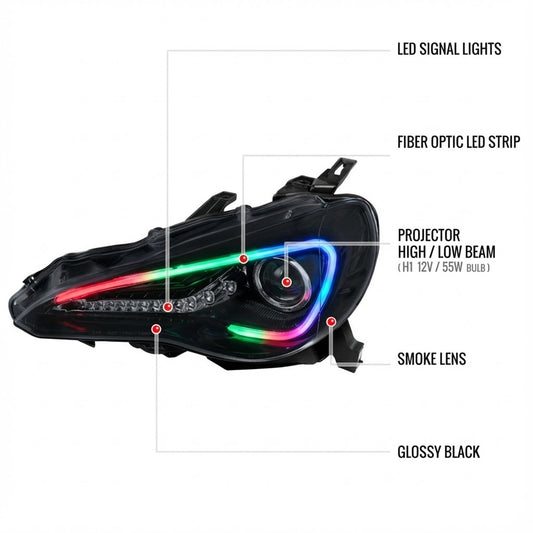 NTXGLOW RGB headlights (2012 - 2017 Toyota 86 / Scion FRS headlights)