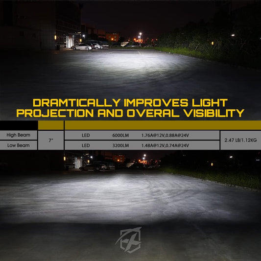 HL-R7IN-G13, car headlights