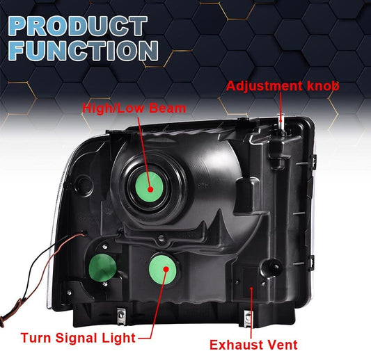 Pit66 LED Headlights Compatible With 2005 Ford F250 F350 F450 F550 Super Dutyford Excursion Not Fit Sealed Headlight Model Clear Lens Black Housing Amber Reflector