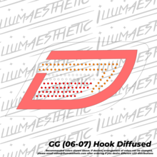 Gg 0607 Hawkeye Wagon Diy LED Kit