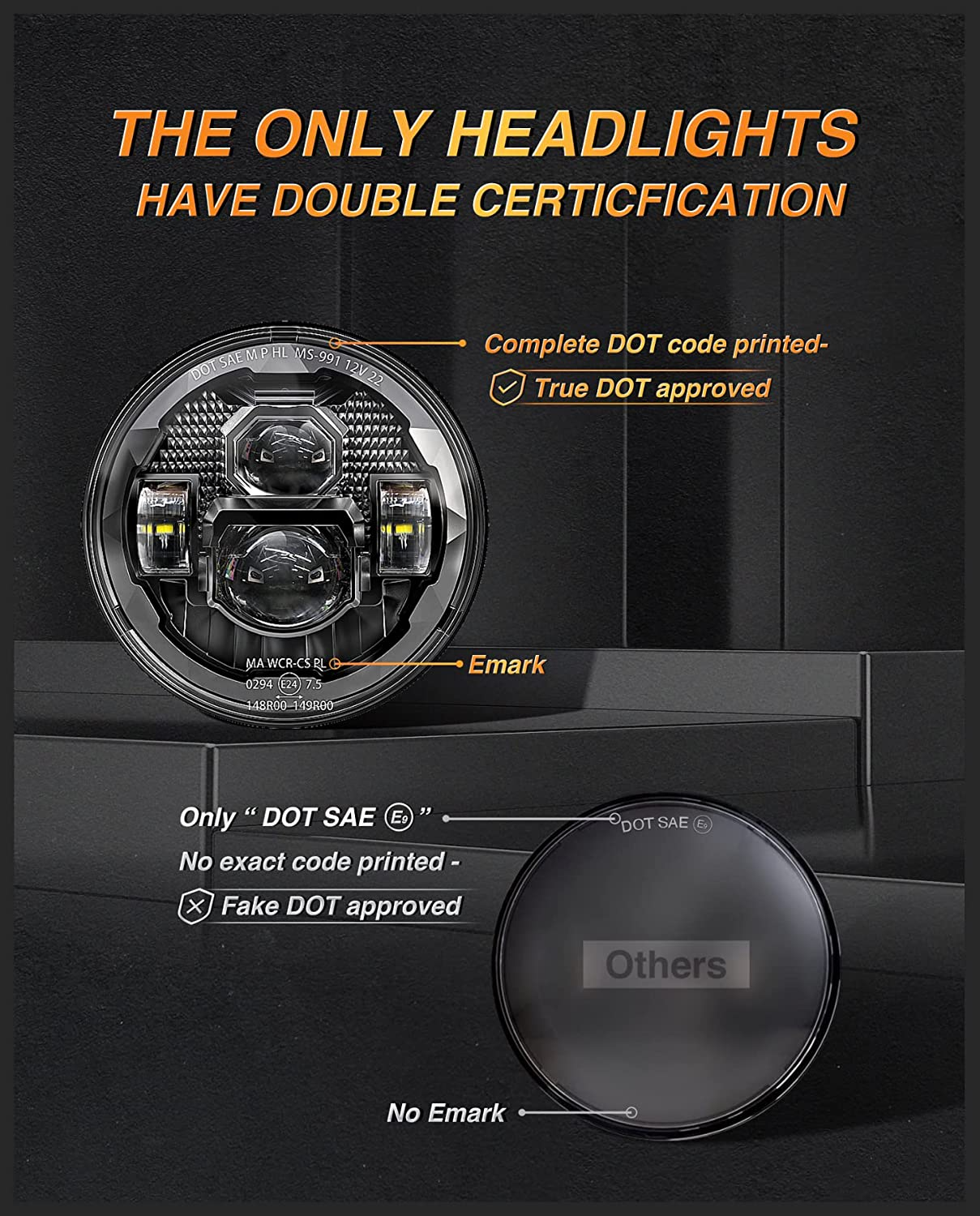 HWSTAR 7 Inch Round LED Headlights 600% Brighter Anti Glare Headlights Compatible with Jeep Wrangler JK JKU TJ LJ Chevy Ford GMC Dodge Mazda Nissan Mack VW etc. DOT Approved H6024 Hi/Low Sealed Beam