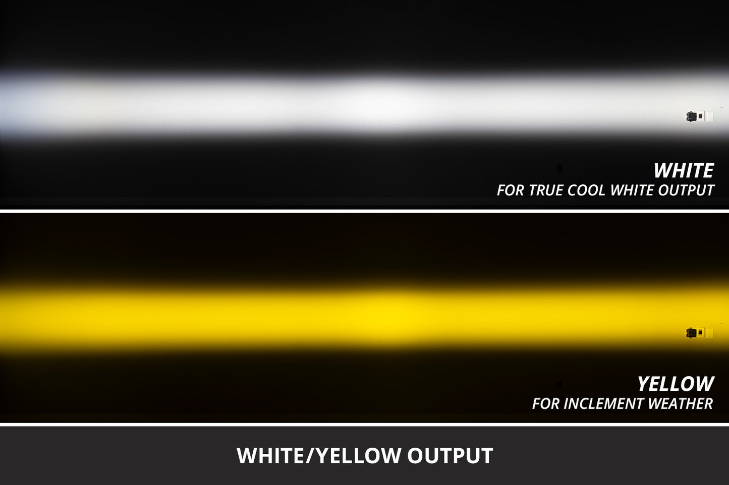 Diode Dynamics Fog Light Kit