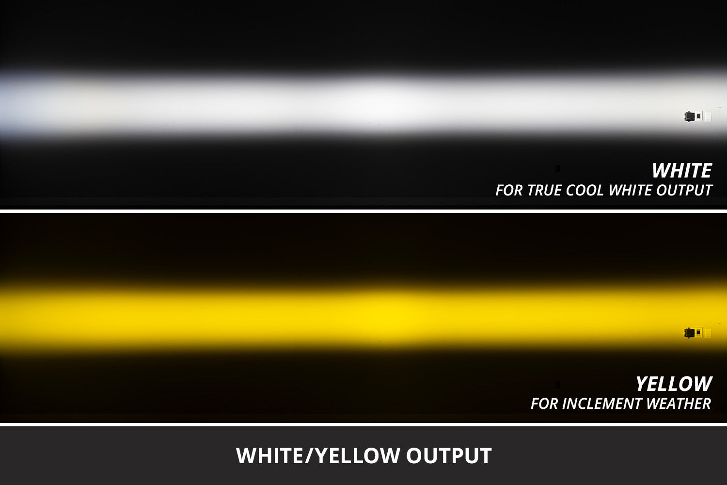 Diode Dynamics Fog Light Kit