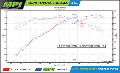 Toyota Tacoma, 2005-2023, V6 , Clamp/On - MPI Exhaust Cat-Back Dual Exhaust Kits