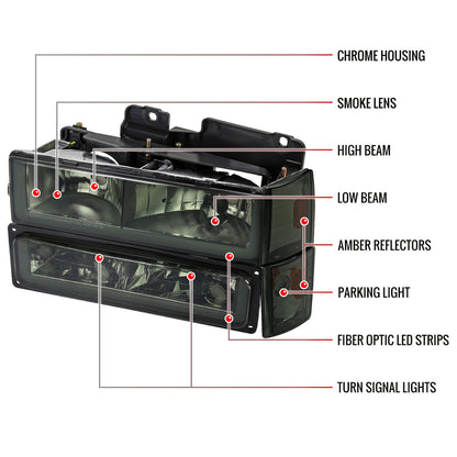 1988-1993 Chevrolet/GMC C10 C/K Sierra Tahoe LED Tube Factory Style Headlights with Bumper & Corner Lights (Chrome Housing/Smoked Lens)