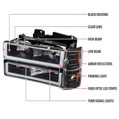 1994-1998 GMC C10/Sierra/Suburban/Yukon Factory Style Headlights w/LED Strip and Bumper & Corner Lights (Matte Black Housing/ Clear Lens)
