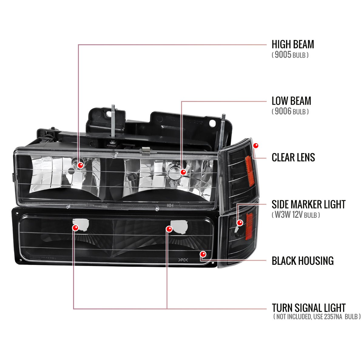 1994-1998 GMC C10/Sierra/Suburban/Yukon Factory Style Headlights w/ Bumper & Corner Lights (Matte Black Housing/Clear Lens)