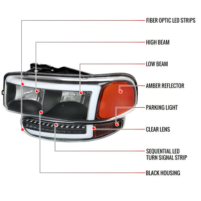 1999-2006 GMC Sierra Denali/2007 Sierra Classic Denali/2000-2006 Yukon/XL Denali Factory Style Headlights with LED Sequential Turn Signal Bumper Lights (Matte Black Housing/Clear Lens)