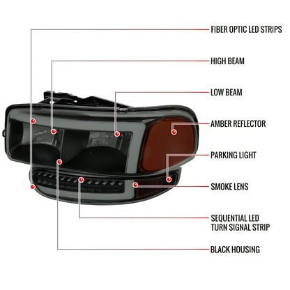 1999-2006 GMC Sierra Denali/2007 Sierra Classic Denali/2000-2006 Yukon/XL Denali Factory Style Headlights with LED Sequential Turn Signal Bumper Lights (Matte Black Housing/Smoked Lens)