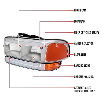 1999-2006 GMC Sierra/2007 Sierra Classic/2000-2006 Yukon/XL Factory Style Headlights and Sequential Turn Signal Bumper Lights (Chrome Housing/Clear Lens)