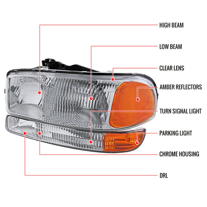 1999-2006 GMC Sierra/Yukon/Yukon XL Factory Style Crystal Headlights w/ Bumper Lights (Chrome Housing/Clear Lens)