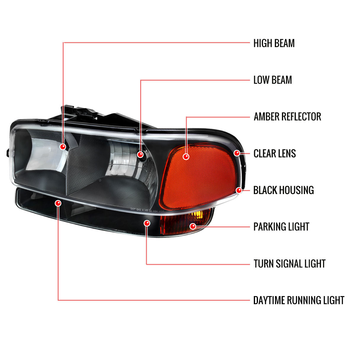 1999-2006 GMC Sierra/2007 Sierra Classic/2000-2006 Yukon/XL Factory Style Headlights and Bumper Lights with Amber Reflector (Matte Black Housing/Clear Lens)