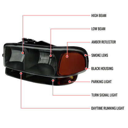 1999-2006 GMC Sierra/2007 Sierra Classic/2000-2006 Yukon/XL Factory Style Headlights and Bumper Lights with Amber Reflector (Matte Black Housing/Smoked Lens)