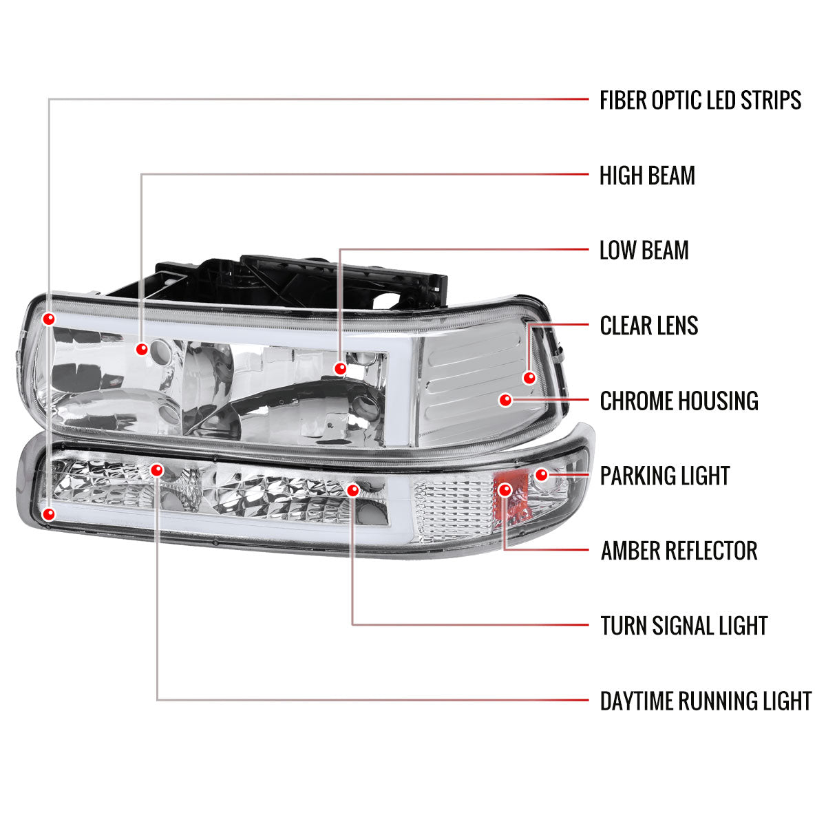 1999-2002 Chevrolet Silverado 1500 2500 / 2000-2006 Tahoe Suburban LED Bar Factory Style Headlights & Bumper Lights w/ Amber Reflector (Chrome Housing/Clear Lens)
