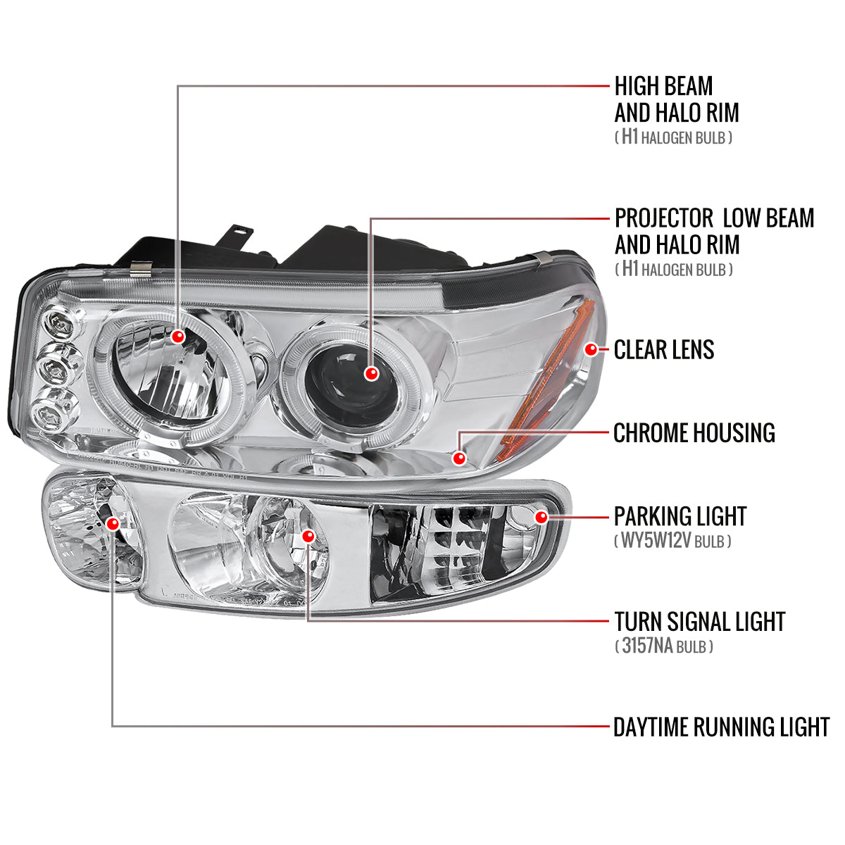 2001-2006 GMC Yukon + XL Denali/ 2002-2006 GMC Sierra Denali Dual Halo Projector Headlights w/ Bumper Lights (Chrome Housing/Clear Lens)