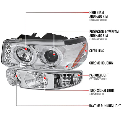 2001-2006 GMC Yukon + XL Denali/ 2002-2006 GMC Sierra Denali Dual Halo Projector Headlights w/ Bumper Lights (Chrome Housing/Clear Lens)