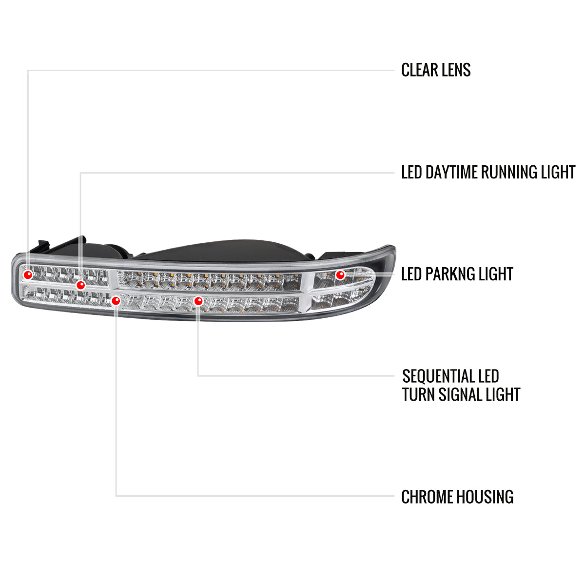 1999-2006 GMC Sierra/ 2000-2006 Yukon/Yukon XL Dual Halo Projector Headlights with LED Sequential Turn Signal Bumper Lights (Chrome Housing/Clear Lens)