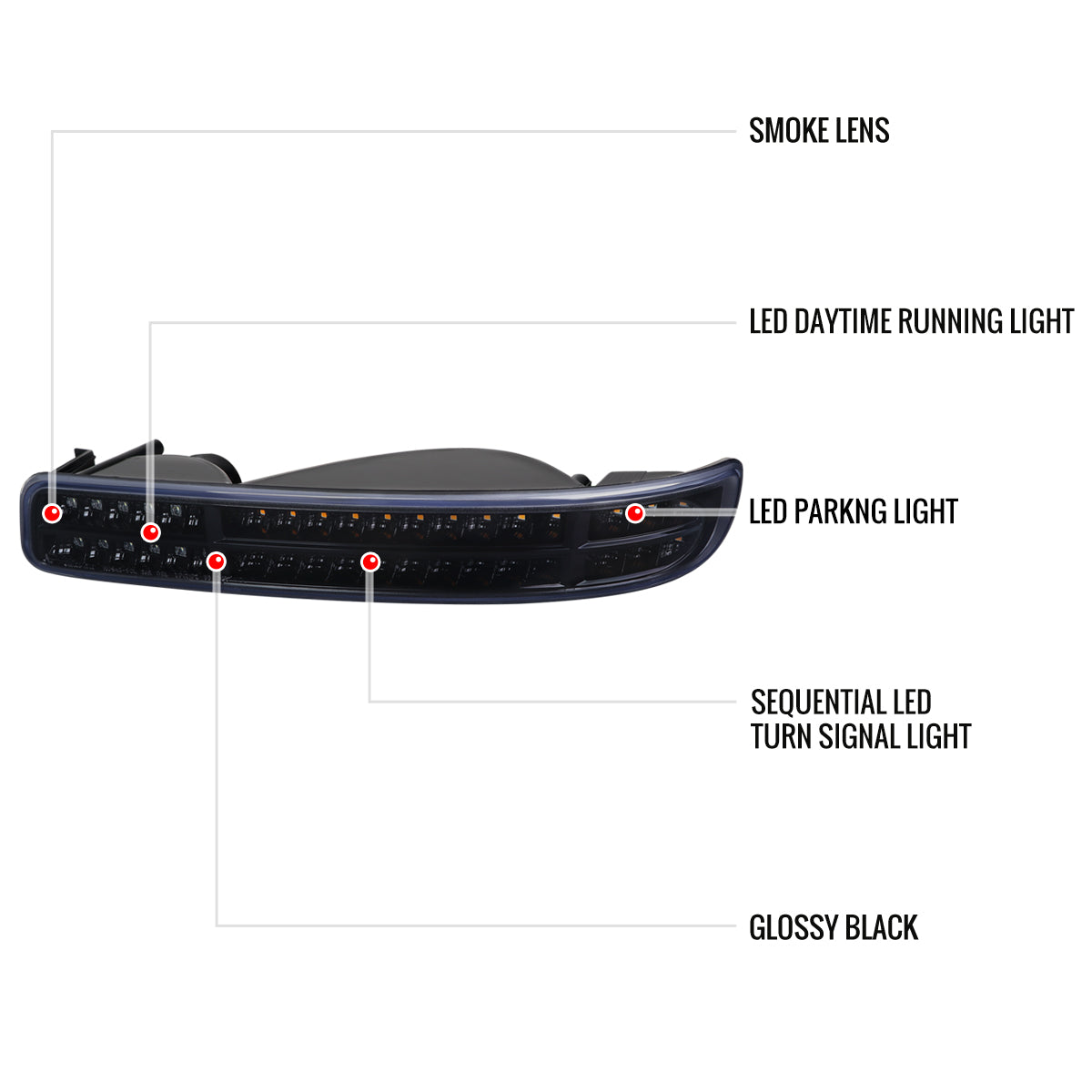 1999-2006 GMC Sierra/ 2000-2006 Yukon/Yukon XL Dual Halo Projector Headlights with LED Sequential Turn Signal Bumper Lights (Glossy Black Housing/Smoked Lens)