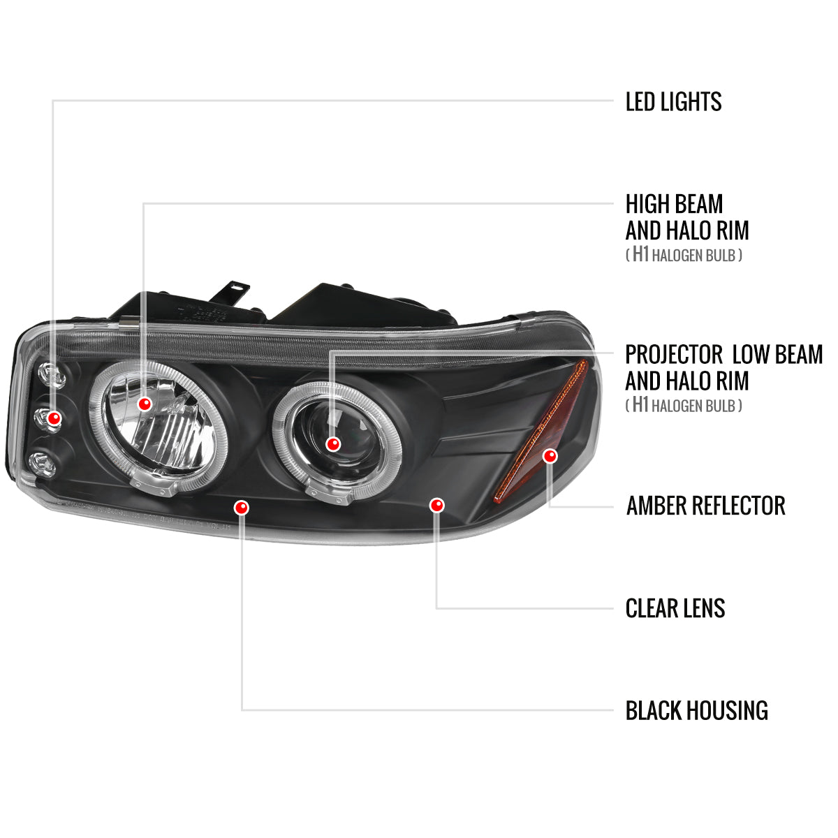 1999-2006 GMC Sierra/ 2000-2006 Yukon/Yukon XL Dual Halo Projector Headlights with LED Sequential Turn Signal Bumper Lights (Matte Black Housing/Clear Lens)