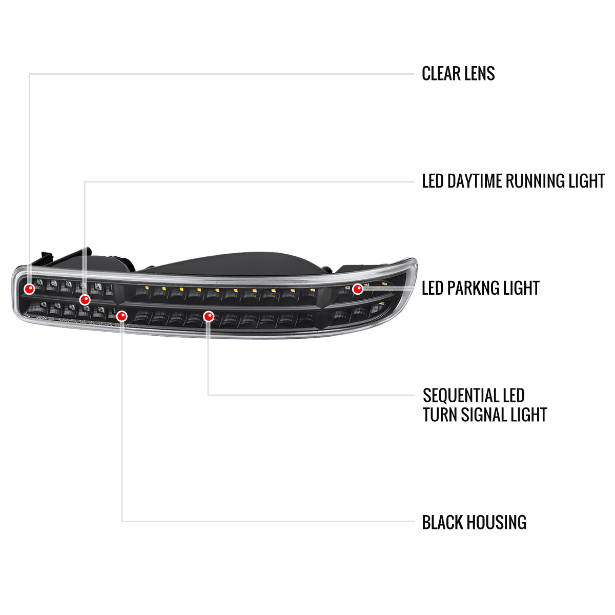 1999-2006 GMC Sierra/ 2000-2006 Yukon/Yukon XL Dual Halo Projector Headlights with LED Sequential Turn Signal Bumper Lights (Matte Black Housing/Clear Lens)