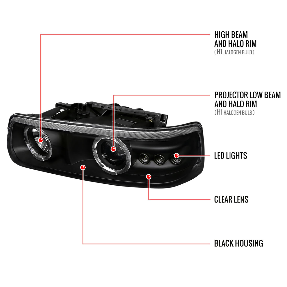 1999-2002 Chevrolet Silverado/ 2000-2006 Tahoe Suburban Dual Halo Projector Headlights w/ Bumper Lights (Matte Black Housing/Clear Lens)