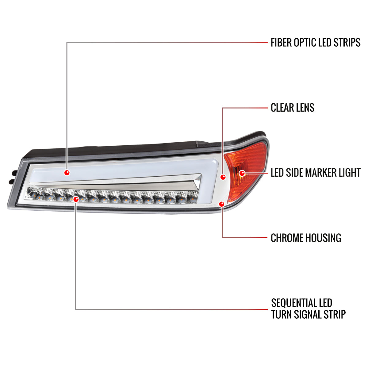 2004-2012 Chevrolet Colorado/GMC Canyon Full LED Bumper Corner Signal Lights (Chrome Housing/Clear Lens)