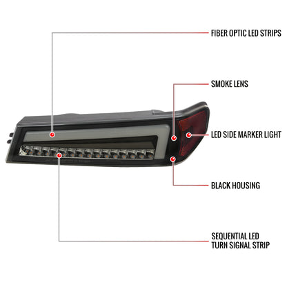 2004-2012 Chevrolet Colorado/GMC Canyon Full LED Bumper Corner Signal Lights (Matte Black Housing/Smoked Lens)