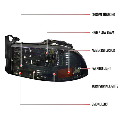 1997-2004 Dodge Dakota/ 1998-2003 Durango Crystal Headlights w/ Amber Reflector (Chrome Housing/Smoked Lens)