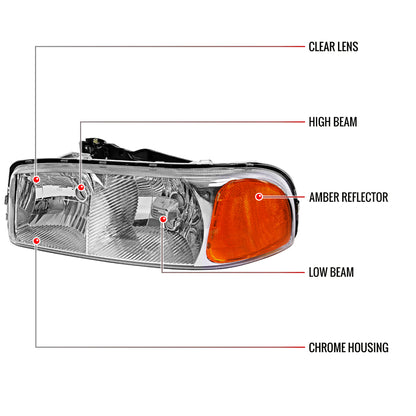 1999-2006 GMC Sierra/Yukonk/Yukon XL Crystal Headlights w/ Amber Reflector (Chrome Housing/Clear Lens)