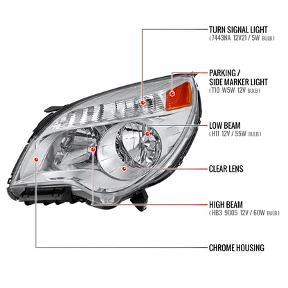 2010??2015 Chevrolet Equinox Driver Side Factory Style Headlight (Chrome Housing / Clear Lens)