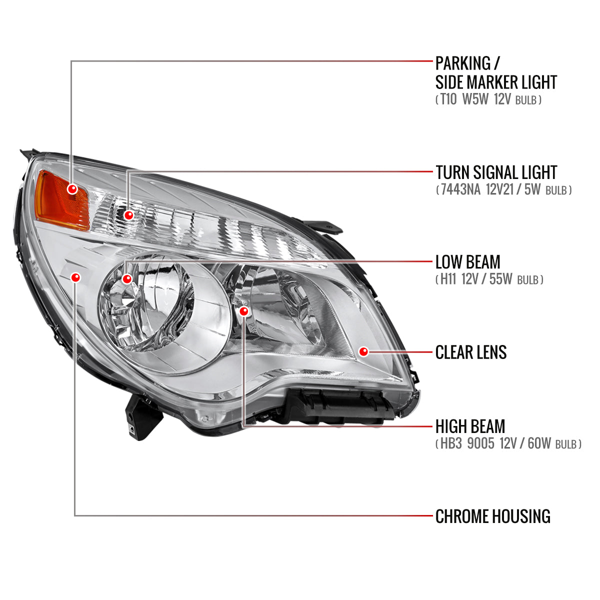2010??2015 Chevrolet Equinox Passenger Side Factory Style Headlight (Chrome Housing / Clear Lens)