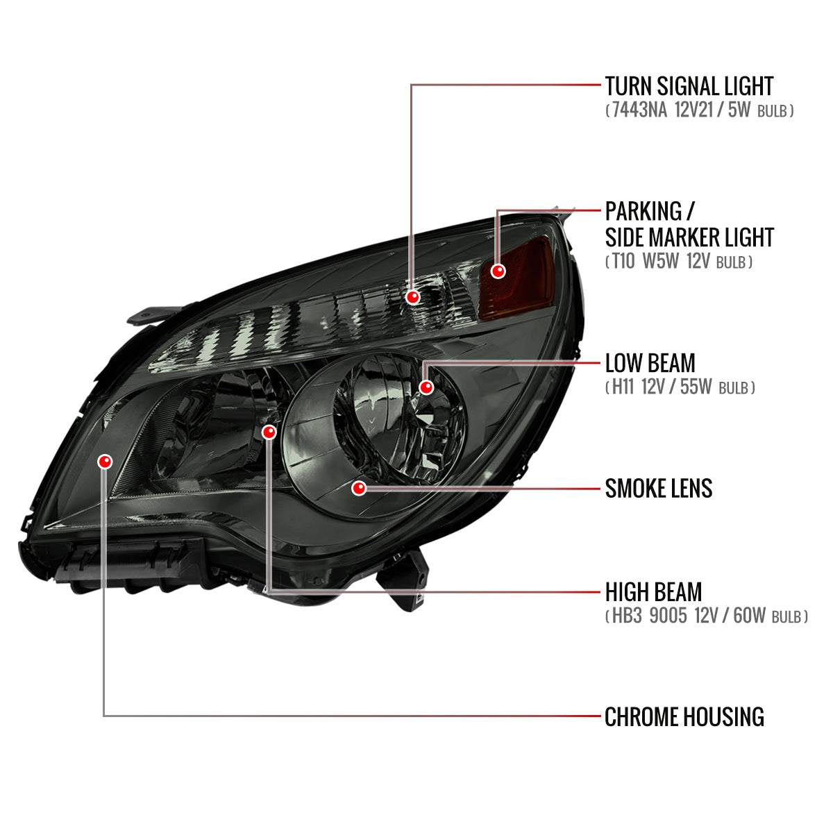 2010??2015 Chevrolet Equinox Factory Style Headlights (Chrome Housing / Smoked Lens)