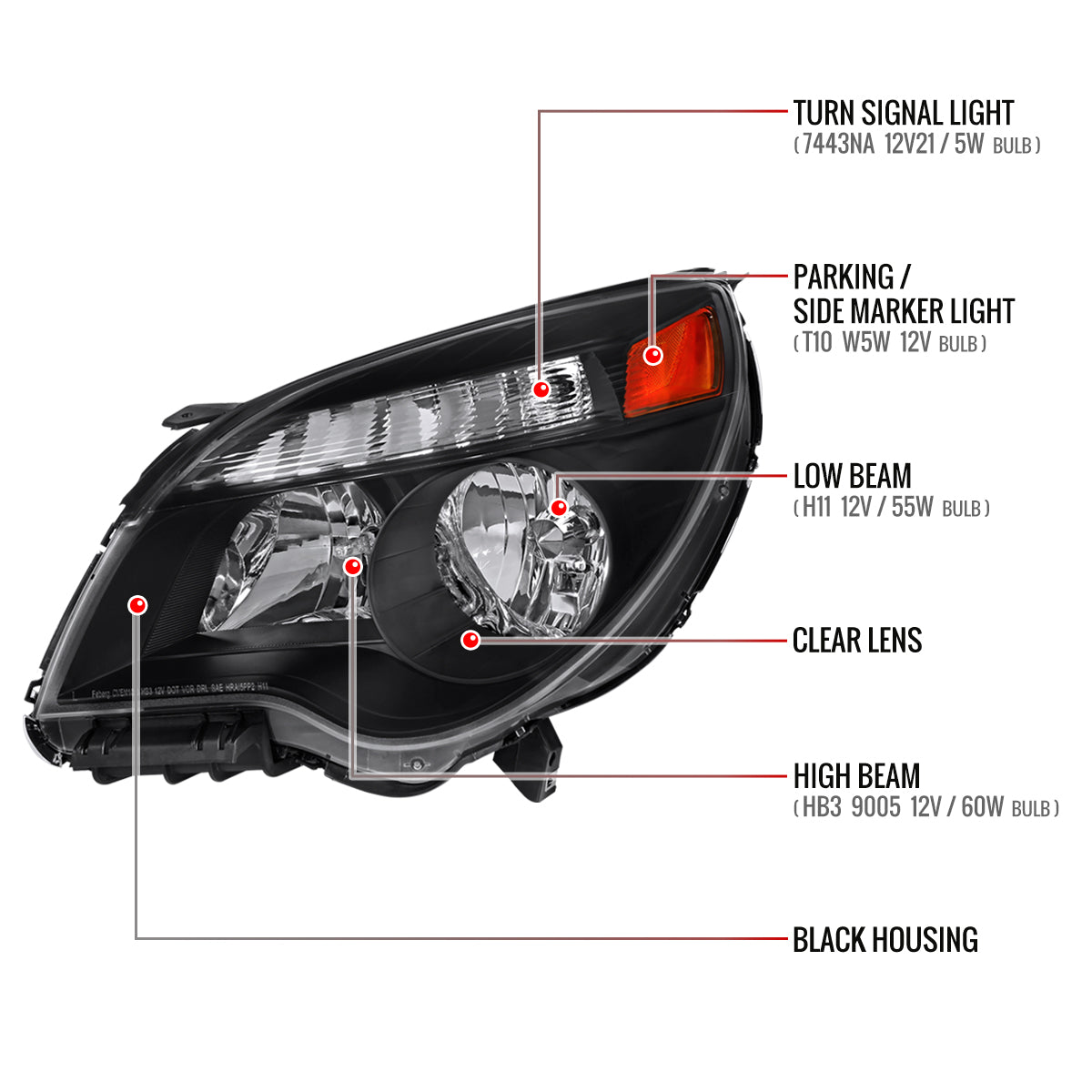 2010??2015 Chevrolet Equinox Factory Style Headlights (Matte Black Housing / Clear Lens)