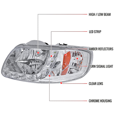 1997-2004 Ford F-150/Expedition Factory Style Crystal Headlights w/ SMD LED Light Strip (Chrome Housing/Clear Lens)