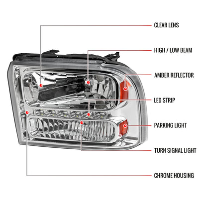2005-2007 Ford F-250/F-350/F-450/F-550/Excursion Crystal Headlights w/ SMD LED Light Strip (Chrome Housing/Clear Lens)