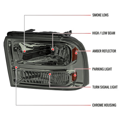 2005-2007 Ford F-250/F-350/F-450/F-550/Excursion Crystal Headlights (Chrome Housing/Somke Lens)