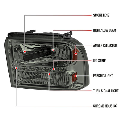 2005-2007 Ford F-250/F-350/F-450/F-550/Excursion Crystal Headlights w/ SMD LED Light Strip (Chrome Housing/Smoked Lens)