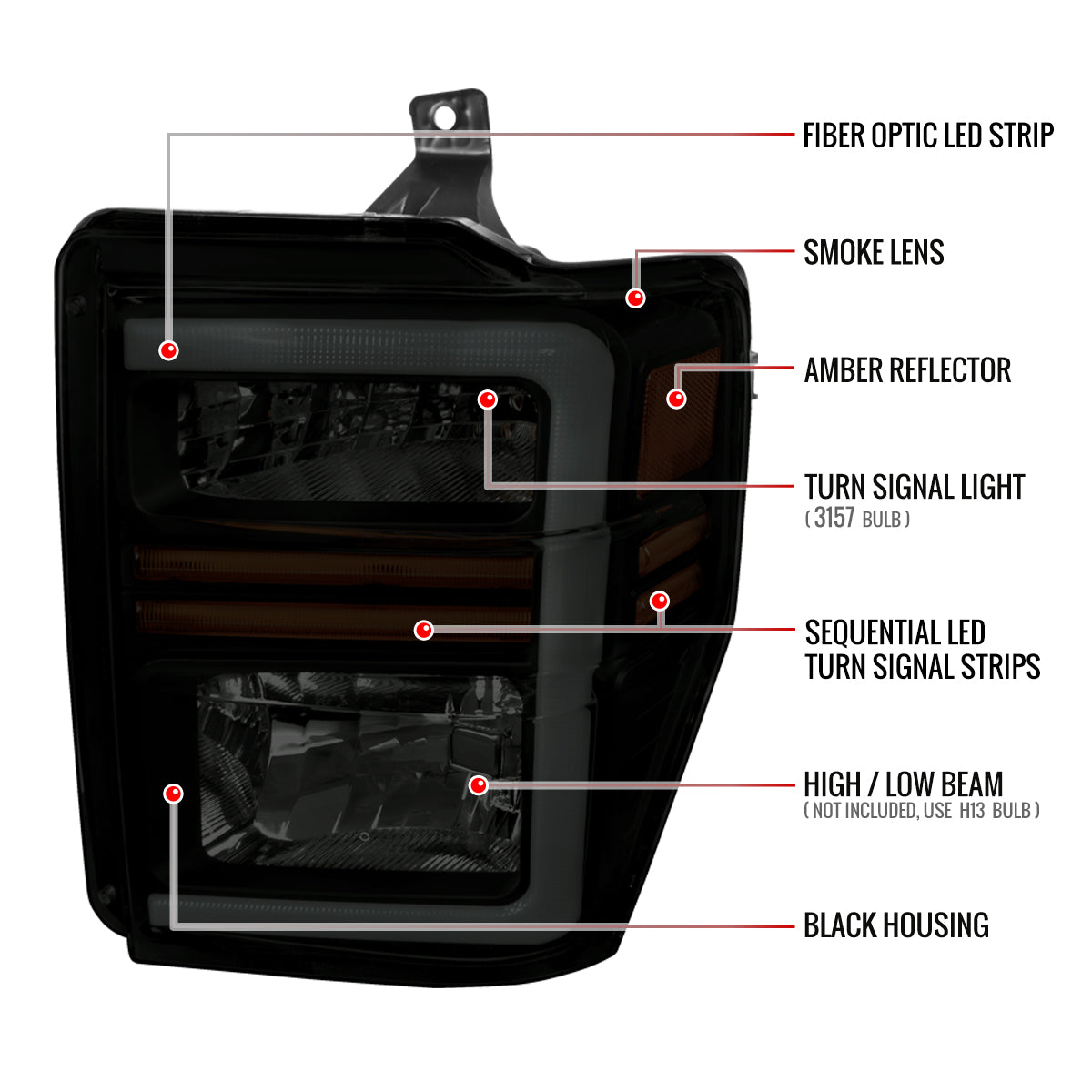 2008-2010 Ford F-250/F-350/F-450/F-550 Super Duty LED Sequential Signal Factory Style Headlights (Matte Black Housing/Smoked Lens)