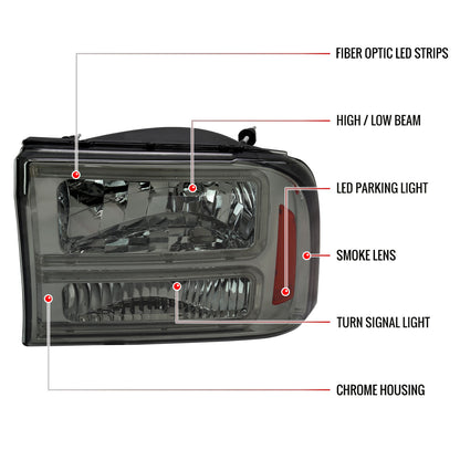 1999-2004 Ford F-250/F-350/F-450/F-550/2000-2004 Excursion Euro Factory Style Headlights with Dual LED C-Bar  (Chrome Housing/Smoked Lens)