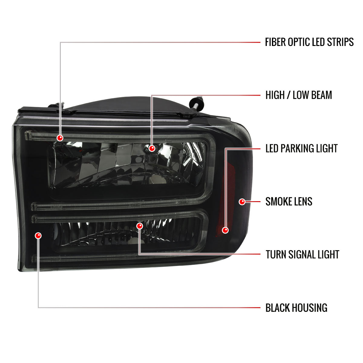 1999-2004 Ford F-250/F-350/F-450/F-550/2000-2004 Excursion Euro Factory Style Headlights with Dual LED C-Bar & Amber Reflectors (Jet Black Housing/Smoked Lens)