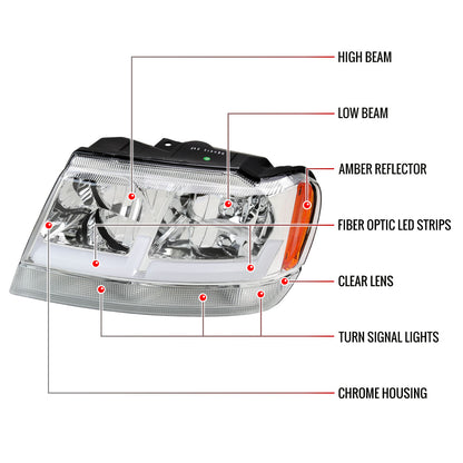 1999-2004 Jeep Grand Cherokee Factory Style Dual LED Bar Headlights (Chrome Housing/Clear Lens)
