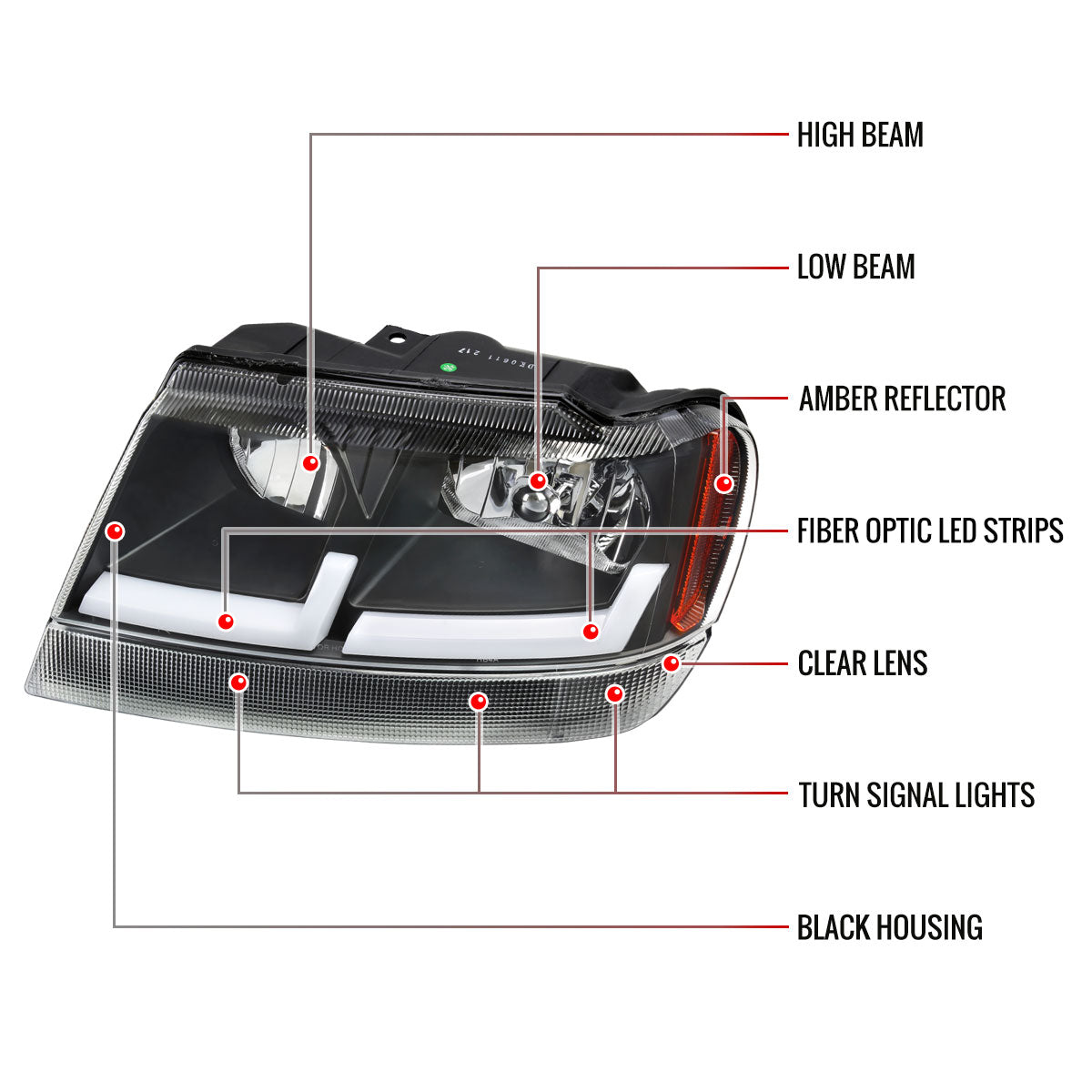 1999-2004 Jeep Grand Cherokee Factory Style Dual LED Bar Headlights (Matte Black Housing/Clear Lens)