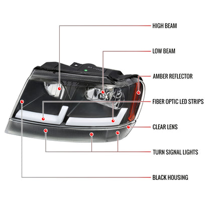 1999-2004 Jeep Grand Cherokee Factory Style Dual LED Bar Headlights (Matte Black Housing/Clear Lens)