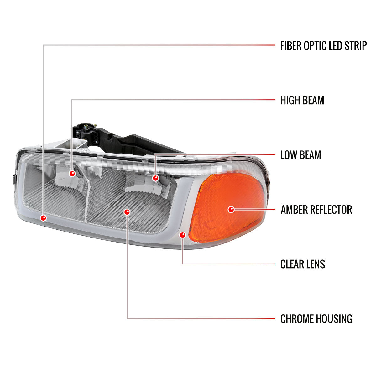 1999-2006 GMC Sierra/ 2000-2006 Yukon/Yukon XL LED Tube Factory Style Headlights (Chrome Housing/Clear Lens)