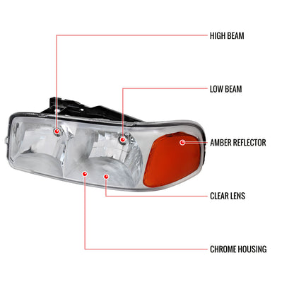 1999-2006 GMC Sierra/2007 Sierra Classic/2000-2006 Yukon/XL Factory Style Headlights with Amber Reflector (Chrome Housing/Clear Lens)