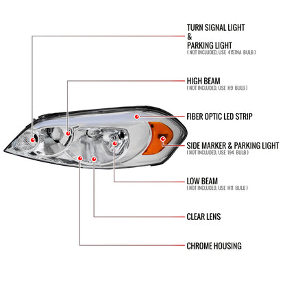 2006-2013 Chevrolet Impala/2006-2007 Monte Carlo/2014-2016 Impala Limited Factory Style Headlights w/ LED Strip (Chrome Housing/Clear Lens)