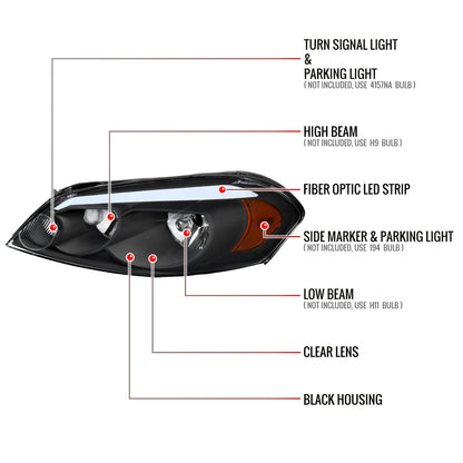 2006-2013 Chevrolet Impala/2006-2007 Monte Carlo/2014-2016 Impala Limited Factory Style Headlights w/ LED Strip (Matte Black Housing/Clear Lens)
