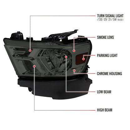 2019-2024 Dodge RAM 1500 Factory Style Headlights with Amber Reflectors (Chrome Housing/Smoked Lens)